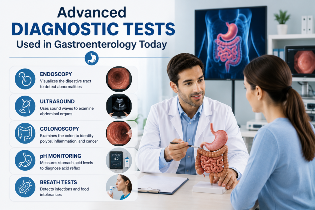 Advanced Diagnostic Tests Used in Gastroenterology Today