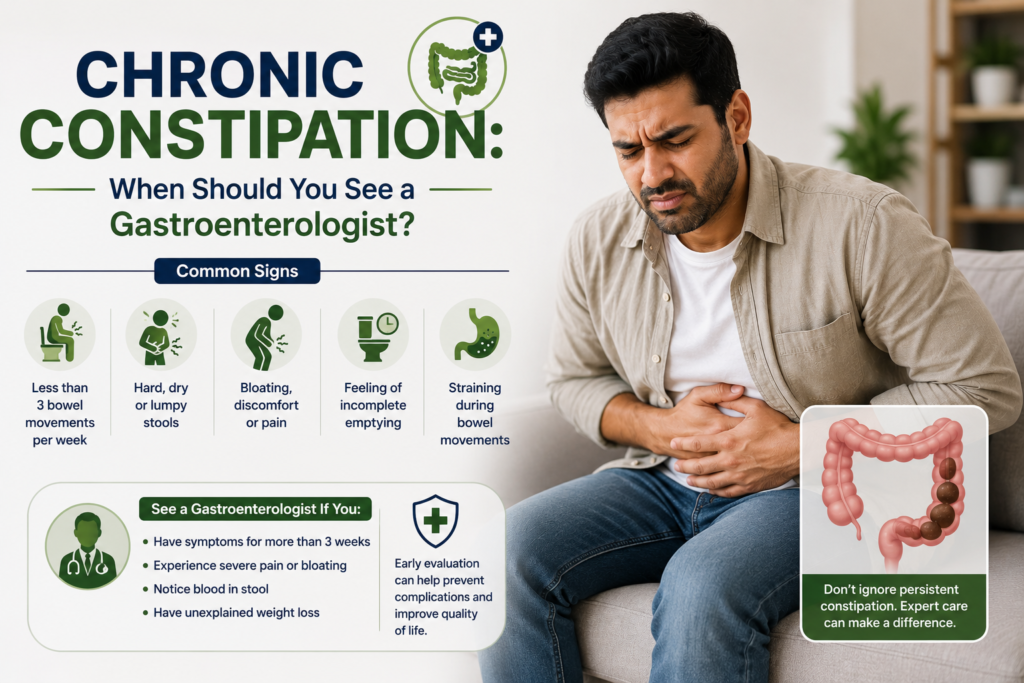 Chronic Constipation When Should You See a Gastroenterologist