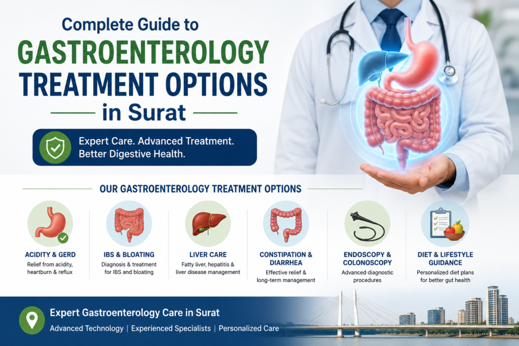 Complete Guide to Gastroenterology Treatment Options in Surat