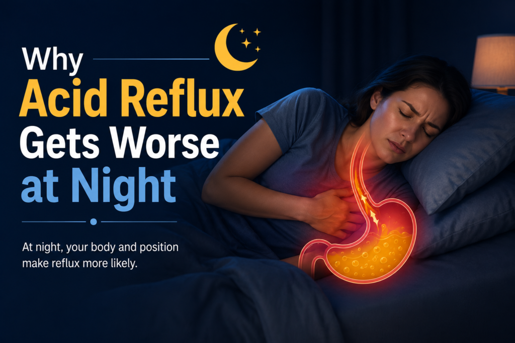 Why Acid Reflux Gets Worse at Night
