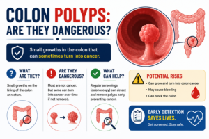 Colon Polyps Are They Dangerous
